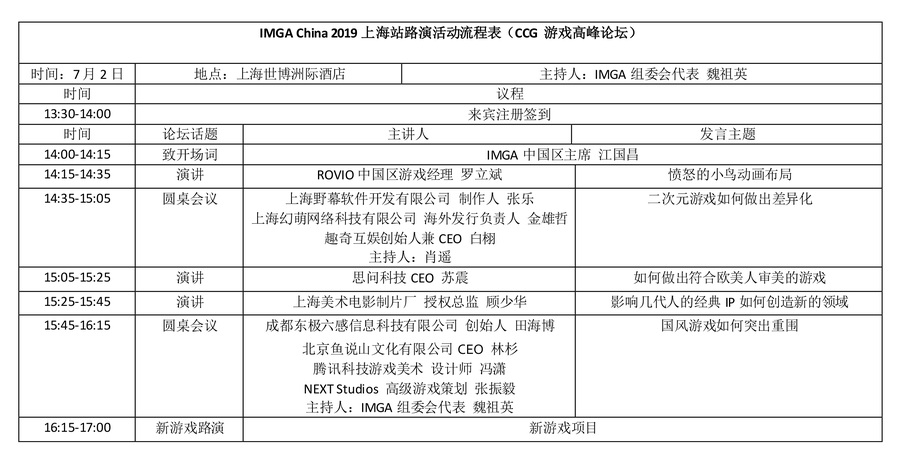 IMGA-China-2019上海站路演活动流程表(终板).jpg